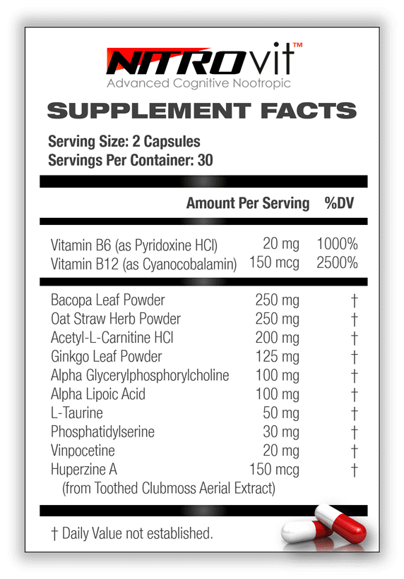 Nitrovit supplement facts