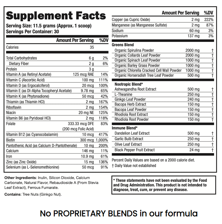 Supergreen Tonik Supplement Facts