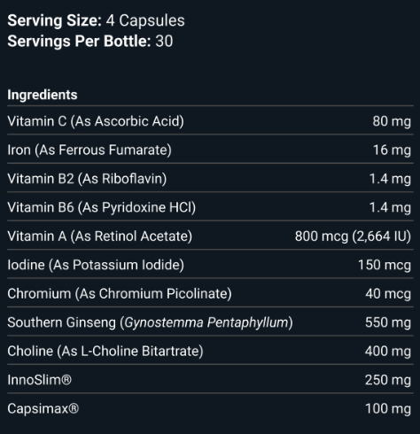 C-Dine 501516 Supplement Fact